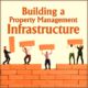 Building a Property Management Infrastructure