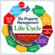 An Overview of Property Management Processes Training Property Managers Robert Locke
