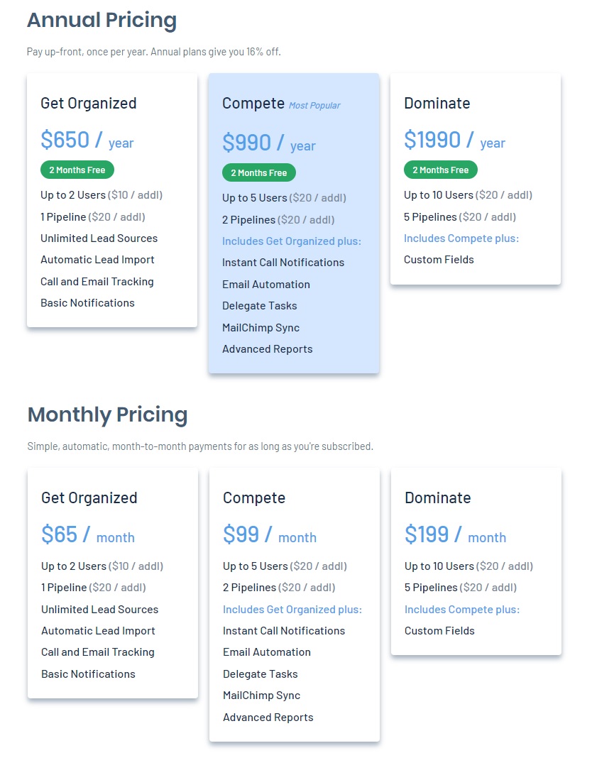 Lead Simple Pricing Annual or Monthly